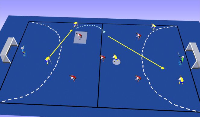 Hockey Session Plan Drill (Colour): 1:1 linker Verteidiger