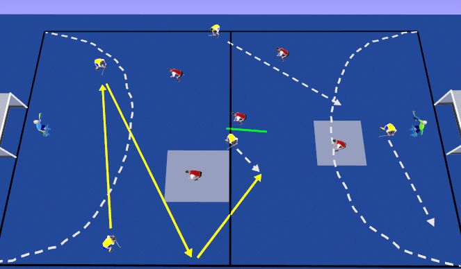 Hockey Session Plan Drill (Colour): Diagonal am RV vorbei