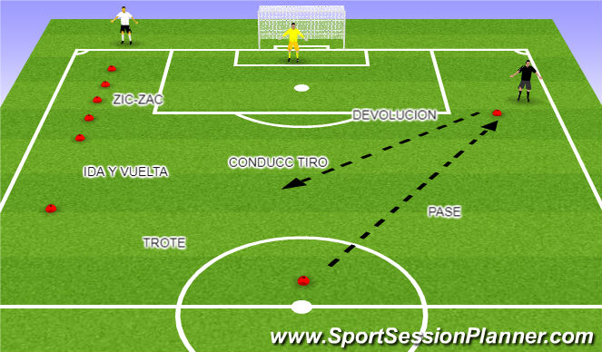 Football/Soccer Session Plan Drill (Colour): CIRCUITO CON BALON