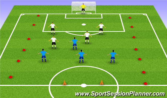Football/Soccer Session Plan Drill (Colour): AMPLITUD