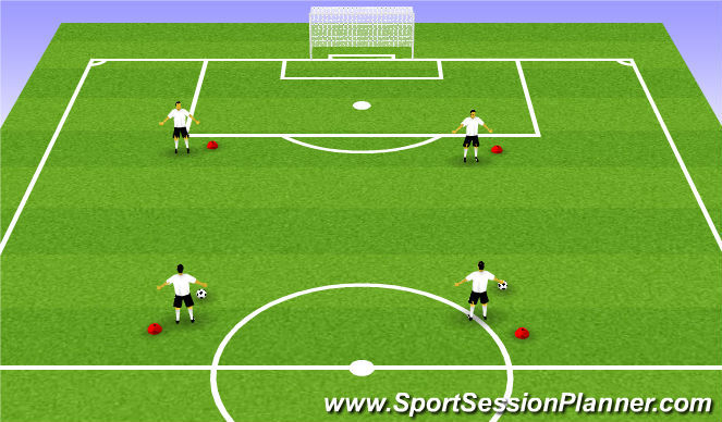 Football/Soccer Session Plan Drill (Colour): 1 X 1