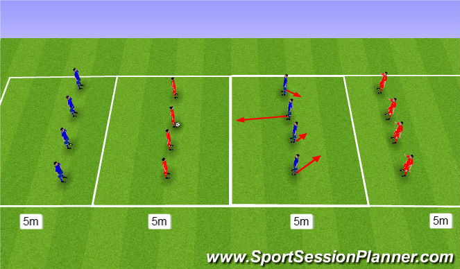 Football/Soccer Session Plan Drill (Colour): Working in banks of 4. Współpraca w 4.