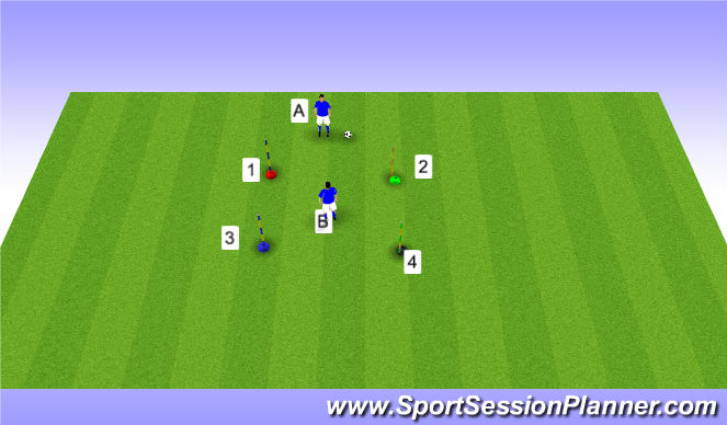 Football/Soccer Session Plan Drill (Colour): 1st touch scan/move
