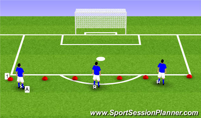 Football/Soccer Session Plan Drill (Colour): Drag/strike on goal