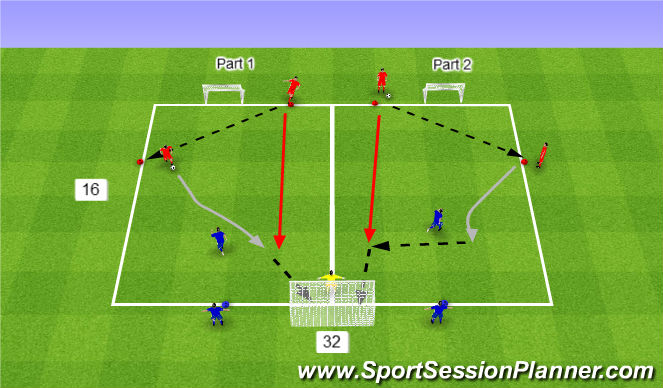 Football/Soccer Session Plan Drill (Colour): Defending 1