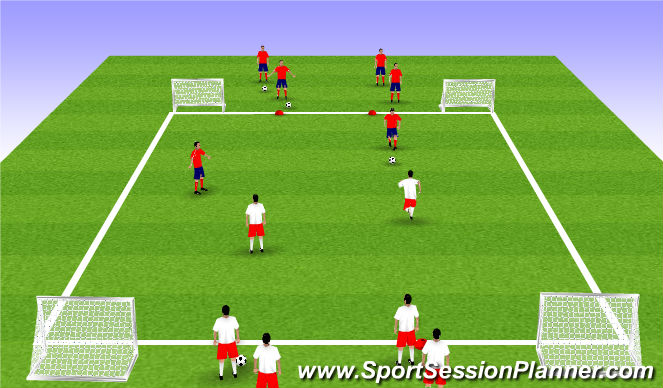 Football/Soccer Session Plan Drill (Colour): 2v2/3v3 Transition Game