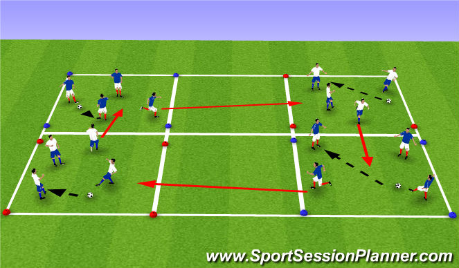 Football/Soccer Session Plan Drill (Colour): working through the areas .