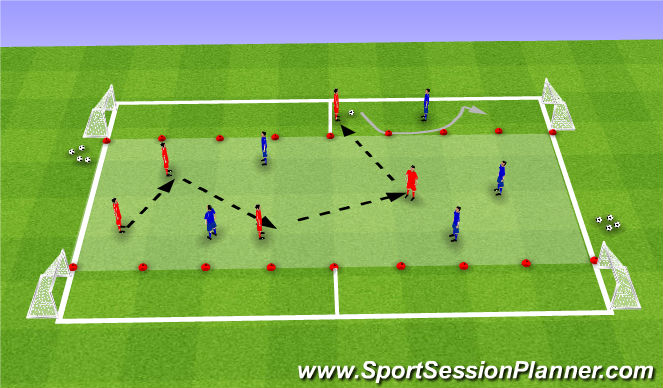Football/Soccer Session Plan Drill (Colour): Dribbling SSG