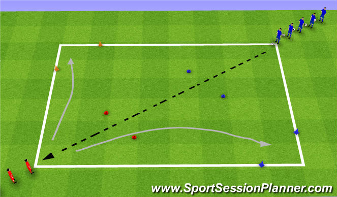 Football/Soccer Session Plan Drill (Colour): Dribbling session