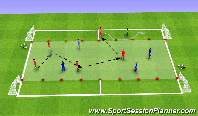 Football/Soccer Session Plan Drill (Colour): Screen 3