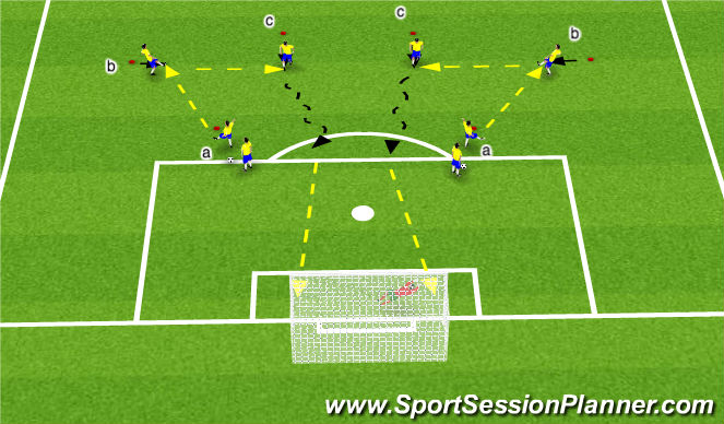 Football/Soccer Session Plan Drill (Colour): pattern 1