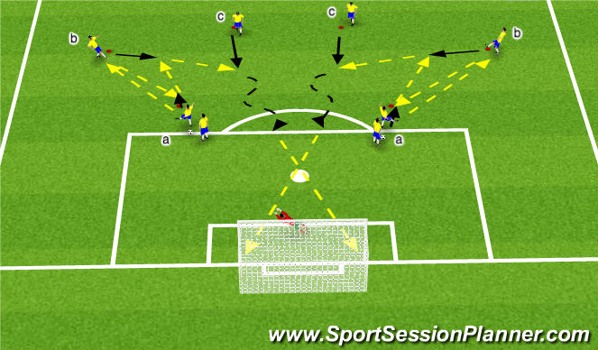 Football/Soccer Session Plan Drill (Colour): pattern 2