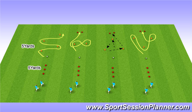 Football/Soccer Session Plan Drill (Colour): Reaction