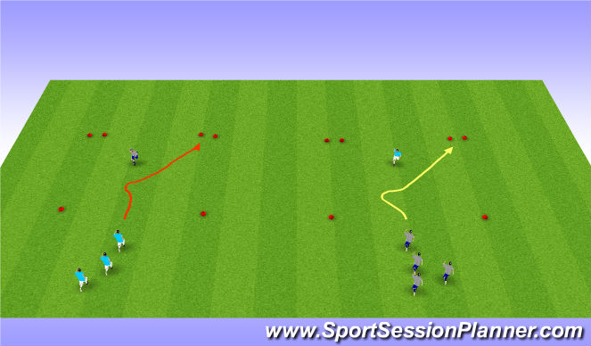 Football/Soccer Session Plan Drill (Colour): Change of direction