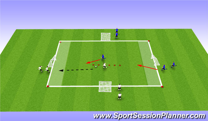 Football/Soccer Session Plan Drill (Colour): Build Up Numbers Game