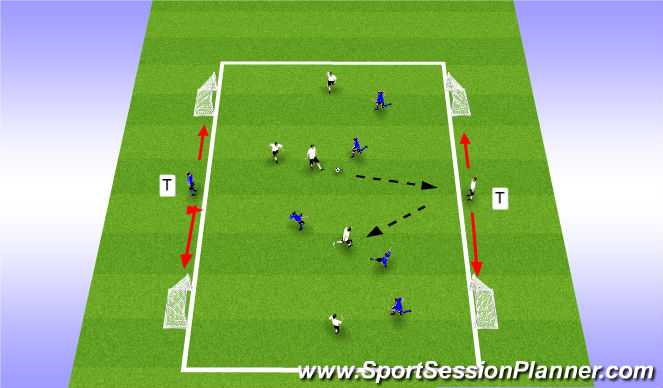 Football/Soccer Session Plan Drill (Colour): 5 v 5 plus Target
