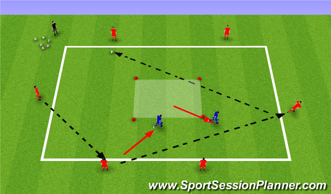 Football/Soccer Session Plan Drill (Colour): Anaribic pressing drill.