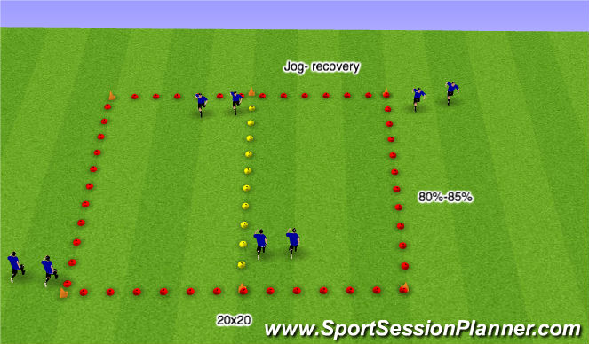 Football/Soccer Session Plan Drill (Colour): 20 yard interval training