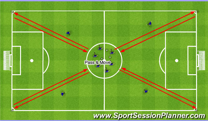 Football/Soccer Session Plan Drill (Colour): pass and move fitness