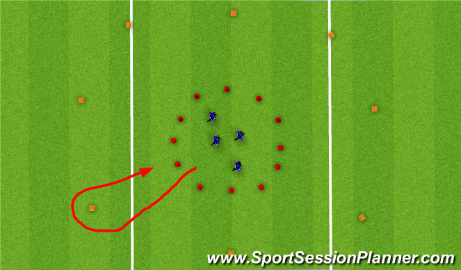 Football/Soccer Session Plan Drill (Colour): Explode
