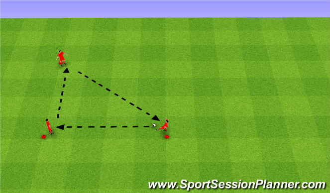 Football/Soccer Session Plan Drill (Colour): Passing techniques. Podania.