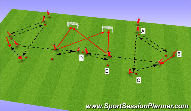 Football/Soccer Session Plan Drill (Colour): Passing pattern