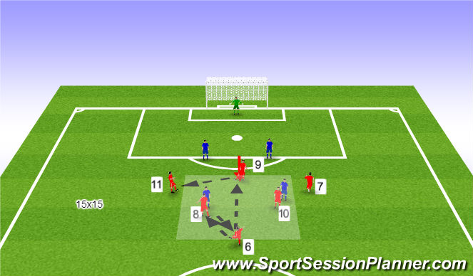 Football/Soccer Session Plan Drill (Colour): Rondo
