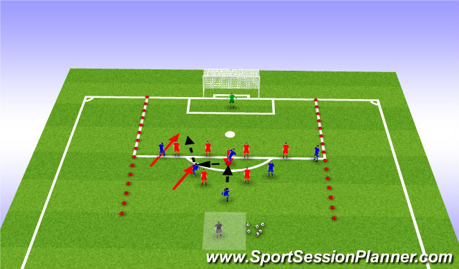 Football/Soccer Session Plan Drill (Colour): Functional