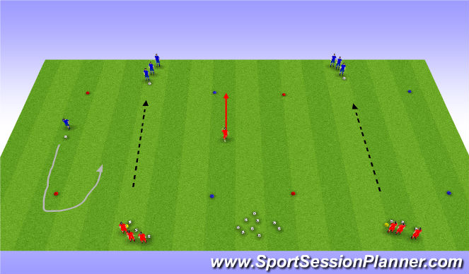 Football/Soccer Session Plan Drill (Colour): Screen 2