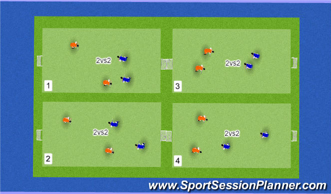 Hockey Session Plan Drill (Colour): MUNDIALITO 2VS2