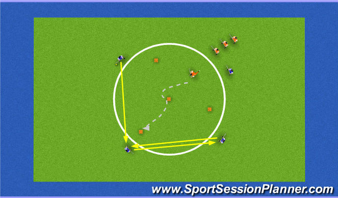 Hockey Session Plan Drill (Colour): JOC CARU