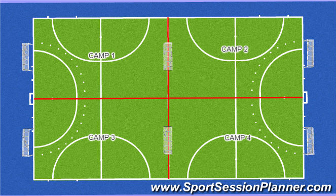 Hockey Session Plan Drill (Colour): PARTITS DHM I NENS