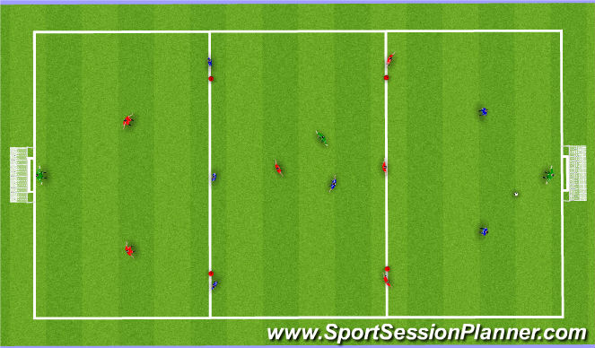 Football/Soccer Session Plan Drill (Colour): Screen 2