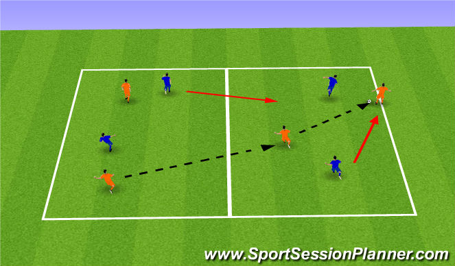 Football/Soccer Session Plan Drill (Colour): Line Game