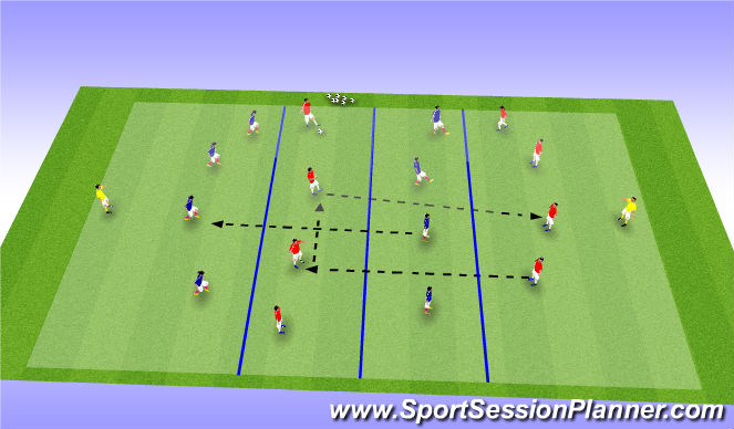 Football/Soccer Session Plan Drill (Colour): Defensive Shape Extended