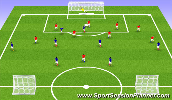 Football/Soccer Session Plan Drill (Colour): Expanded