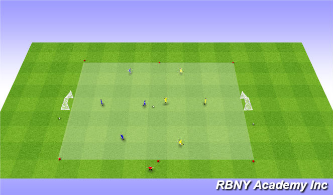 Football/Soccer Session Plan Drill (Colour): Game - 4v4s