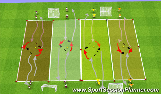 Football/Soccer Session Plan Drill (Colour): Technical Reps