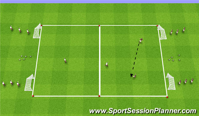 Football/Soccer Session Plan Drill (Colour): Flying Changes