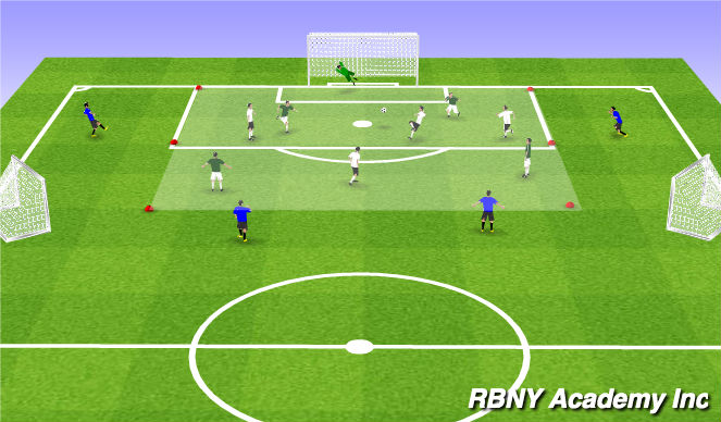 Football/Soccer Session Plan Drill (Colour): Conditioned Game