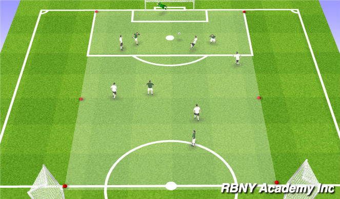 Football/Soccer Session Plan Drill (Colour): Conditioned Game