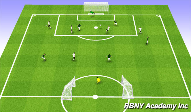 Football/Soccer Session Plan Drill (Colour): Scrimeage