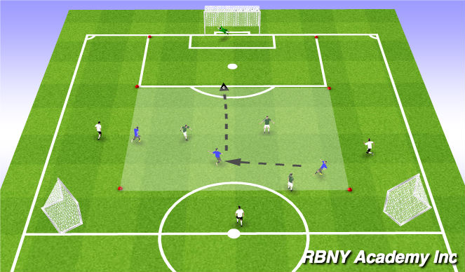 Football/Soccer Session Plan Drill (Colour): Conditioned Game