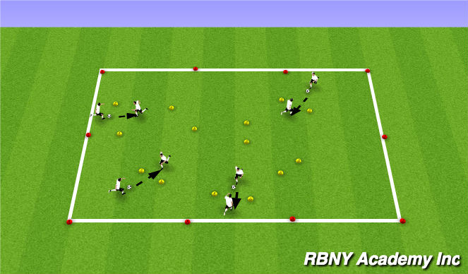 Football/Soccer Session Plan Drill (Colour): Group Possession