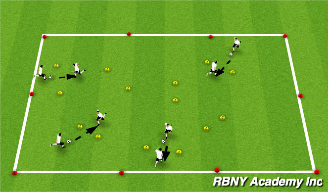 Football/Soccer Session Plan Drill (Colour): Group Possession