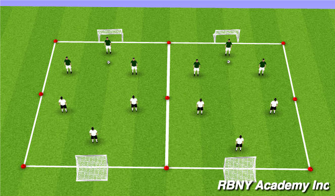 Football/Soccer Session Plan Drill (Colour): Conditioned Game