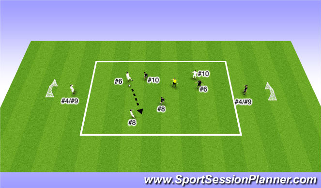 Football/Soccer Session Plan Drill (Colour): Orientation