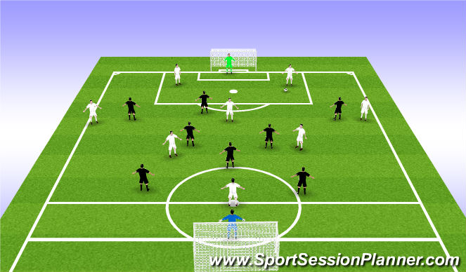 Football/Soccer Session Plan Drill (Colour): Learning