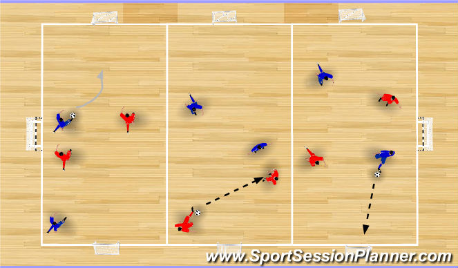 Futsal Session Plan Drill (Colour): Arrival Activity 2v2