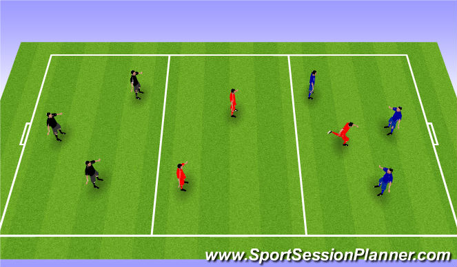 Football/Soccer Session Plan Drill (Colour): POSESION 3 EQUIPOS